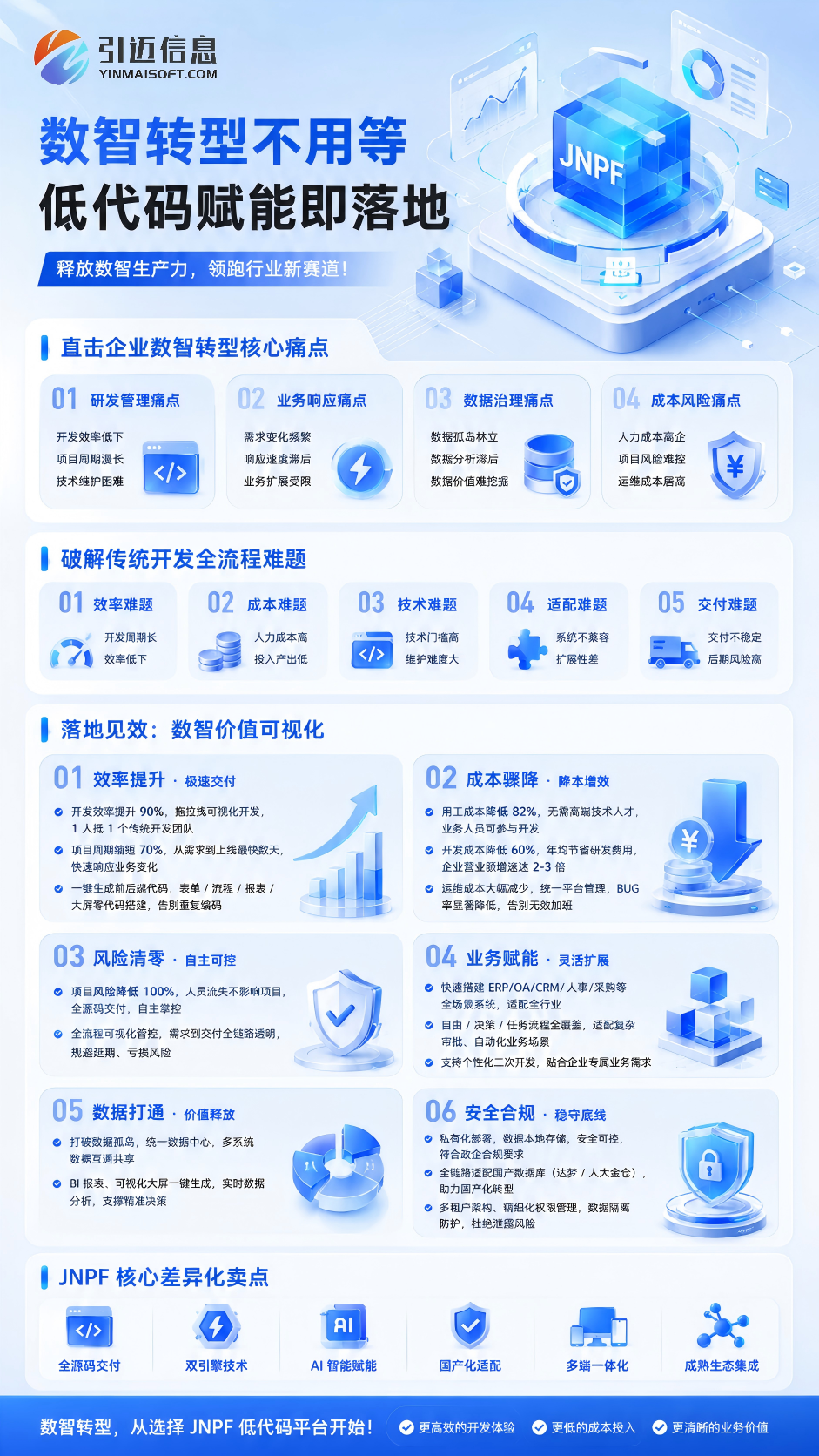 文章插图