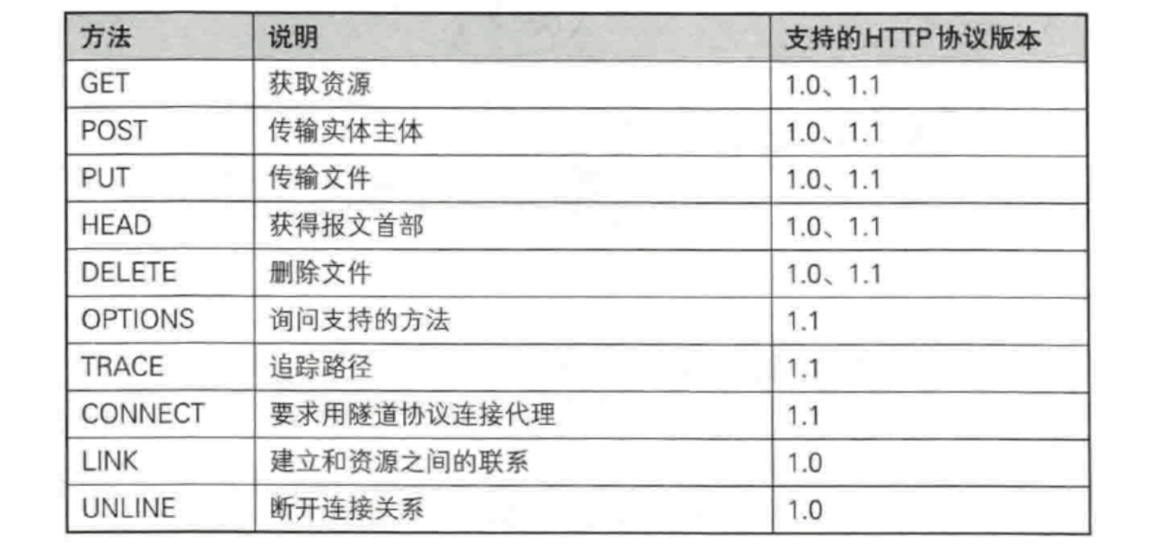 image-20251102191539279