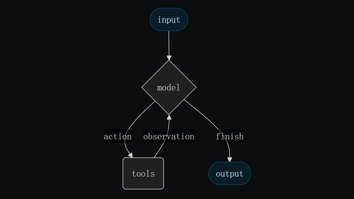 image-20251028154837987