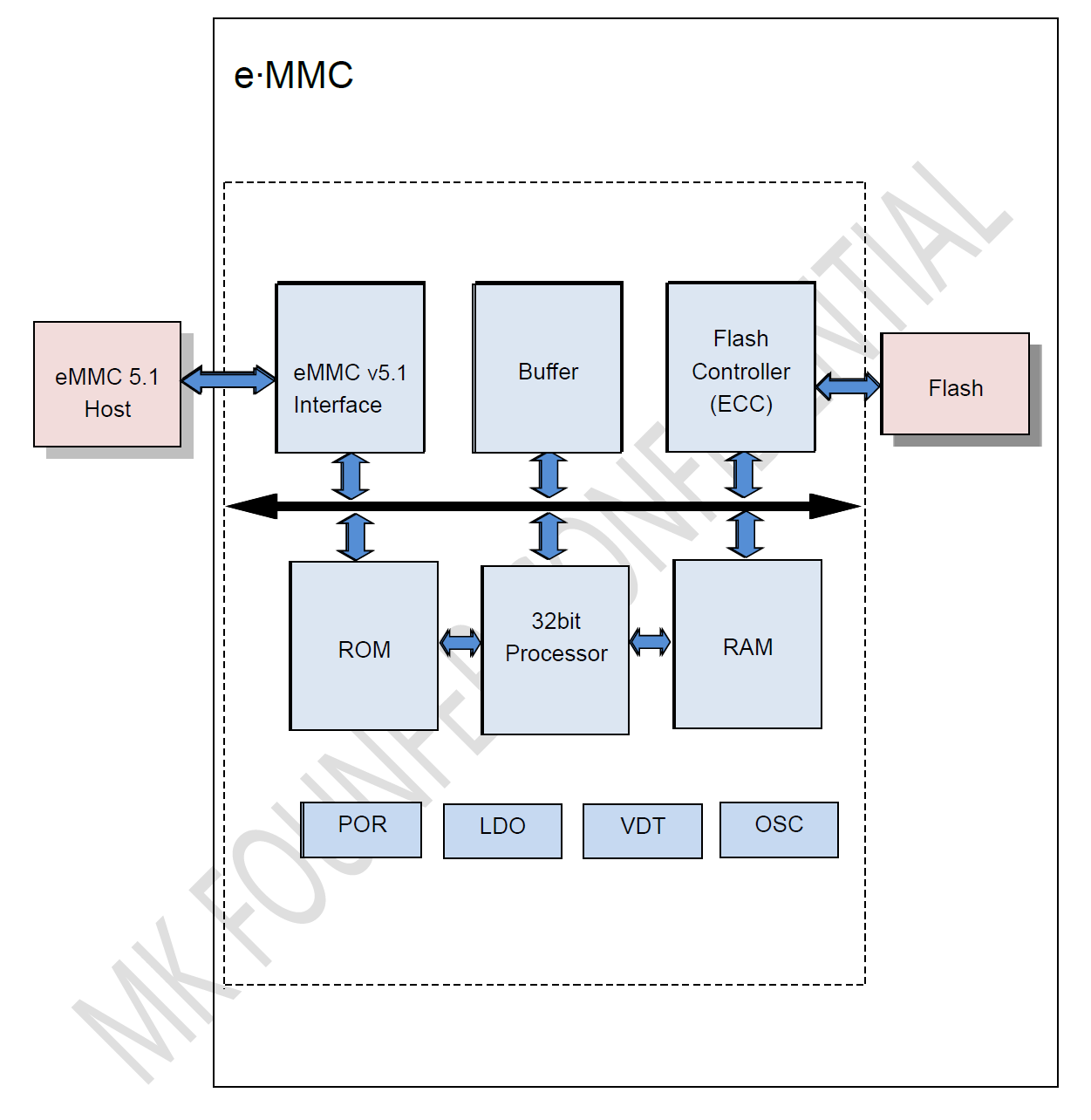 image-20250514214550521