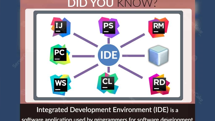 A dive into IDEs - DEV Community