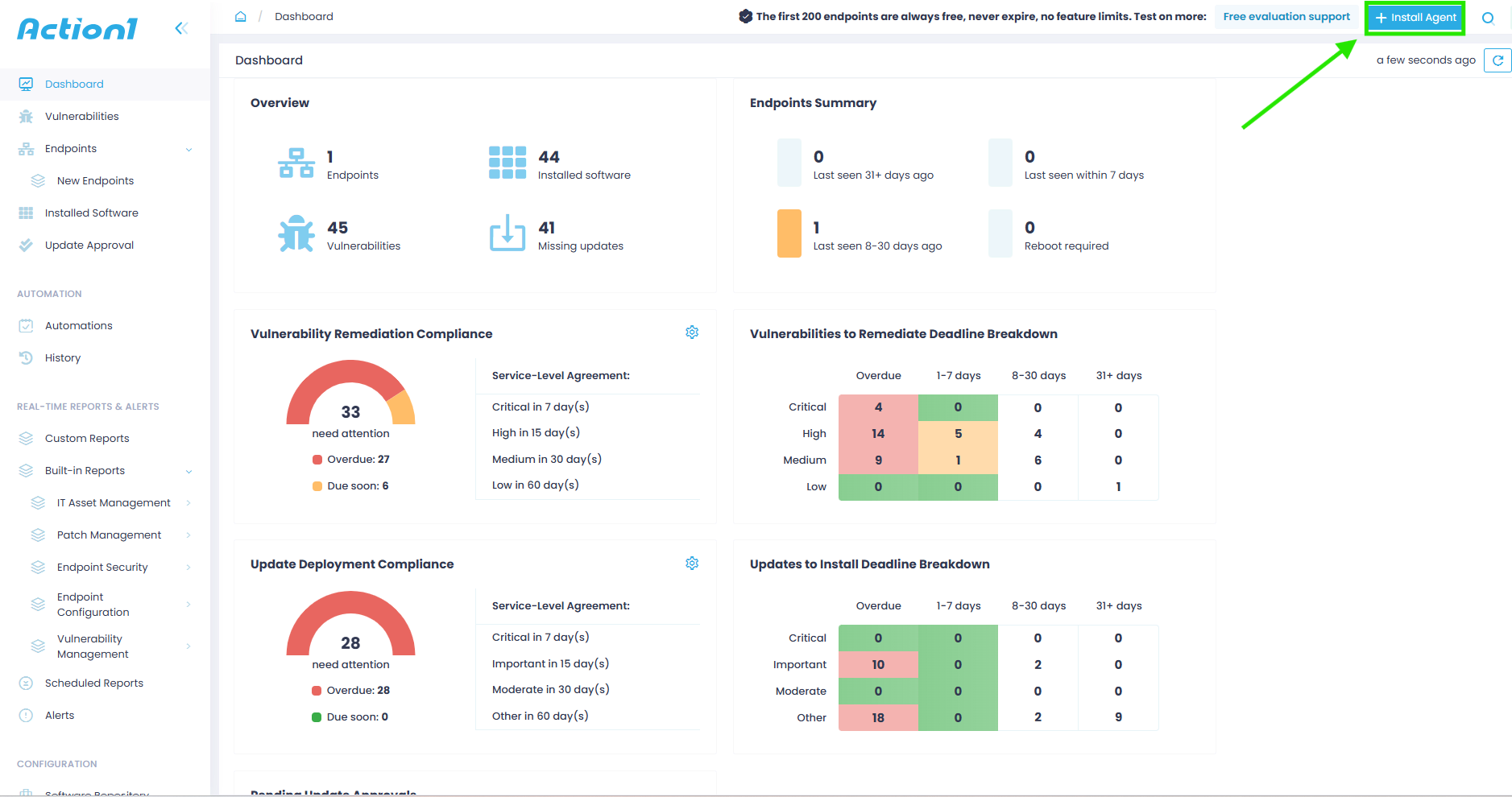 Linux Server Patch Management: Complete Guide for IT Teams