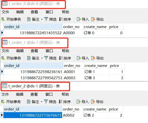 Sharding-JDBC分库分表_mysql_14