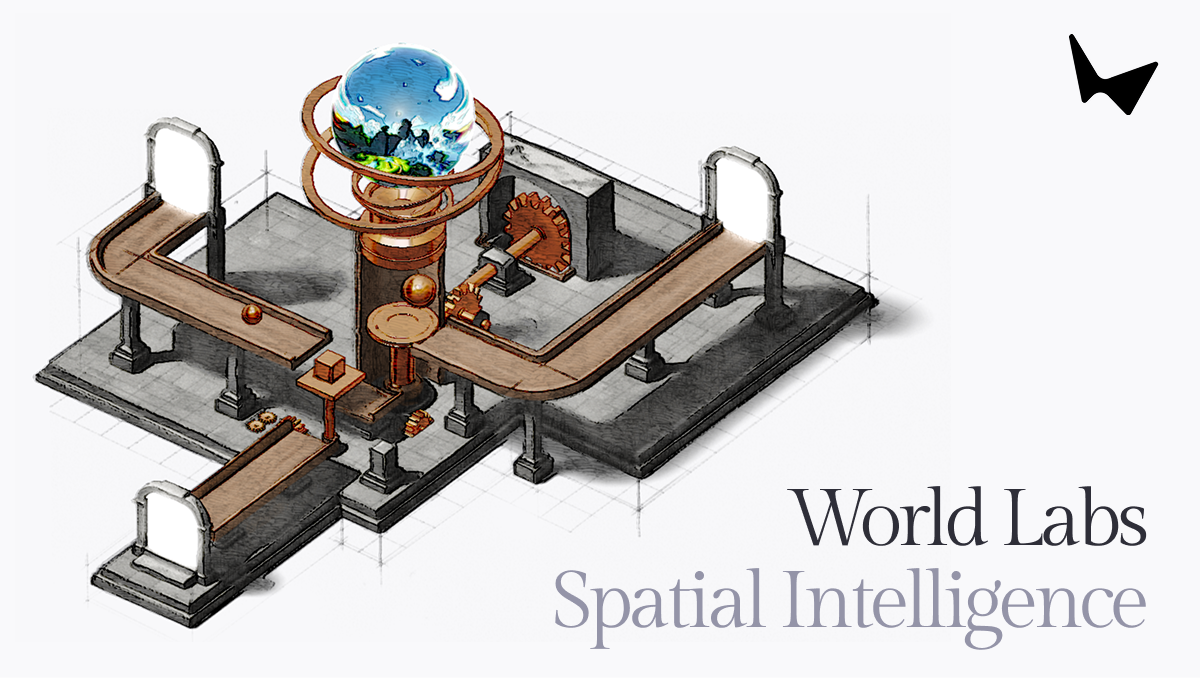 World Labs 官方站（来源：worldlabs.ai）