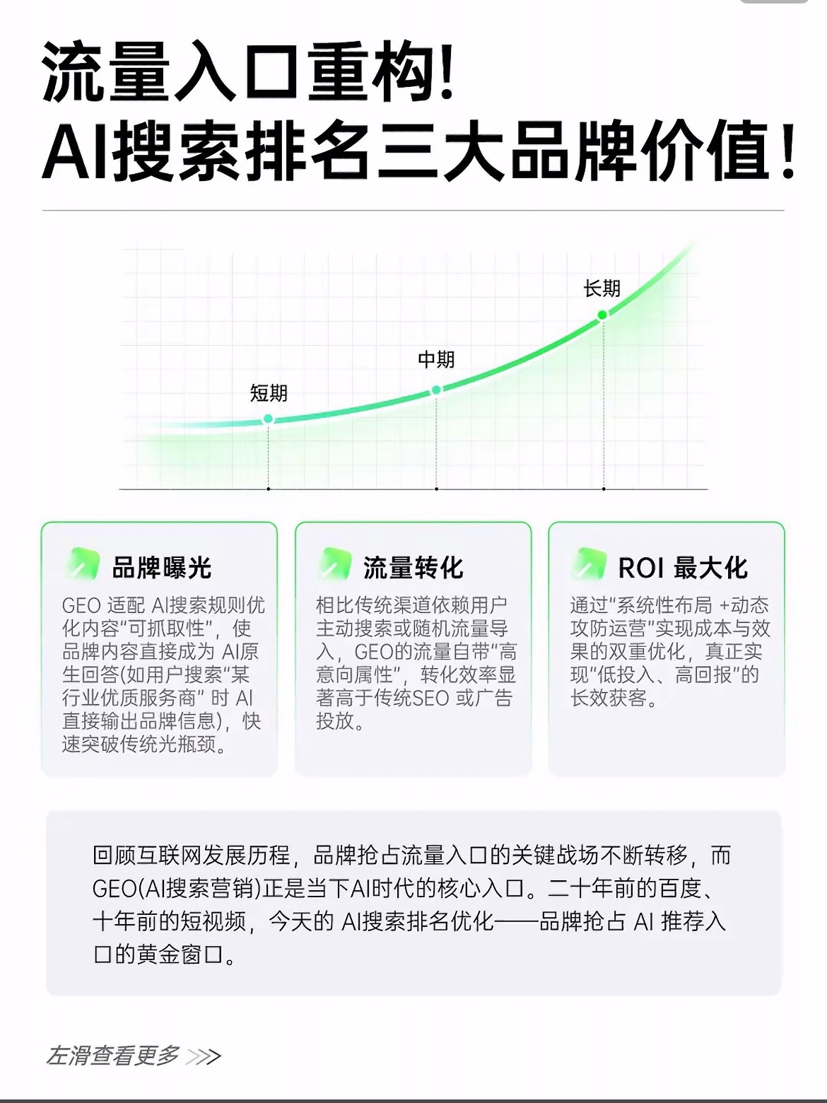 智跑AI