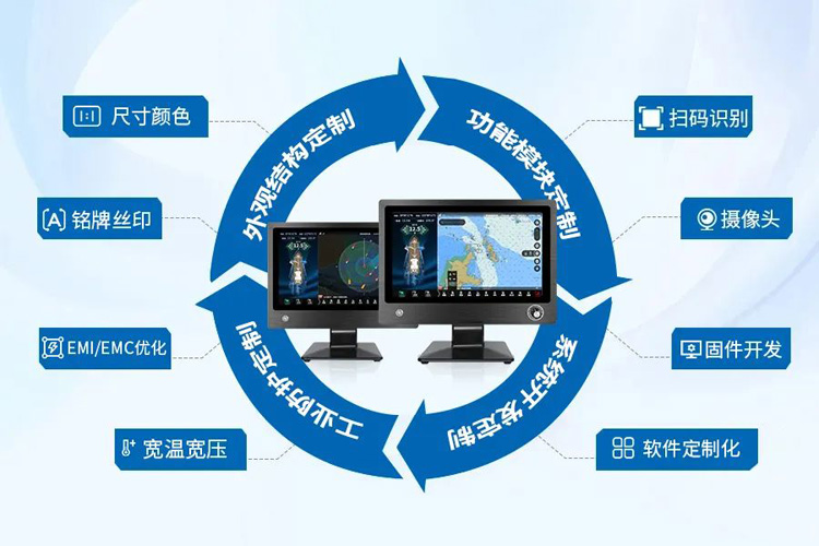工控一体机