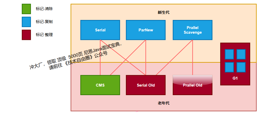 image-20251004210244771