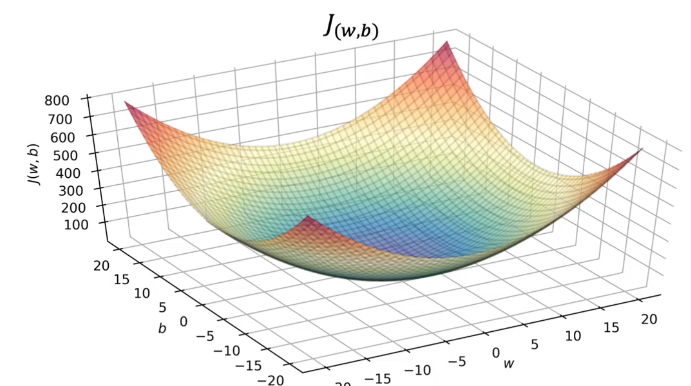 image-20231019200045331