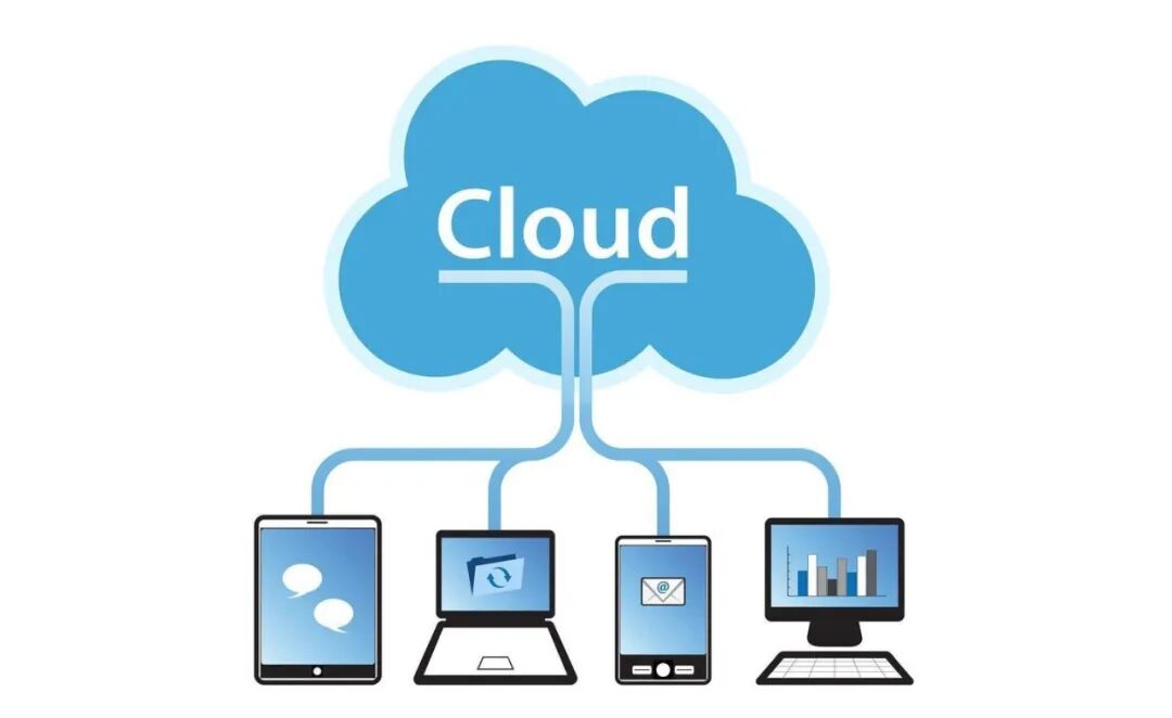 云存储、云计算与分布式存储、分布式计算是一回事吗？_分布式存储是云存储技术吗-优快云博客