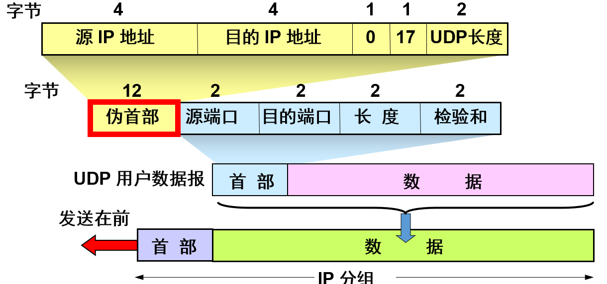 image-20250424151357894