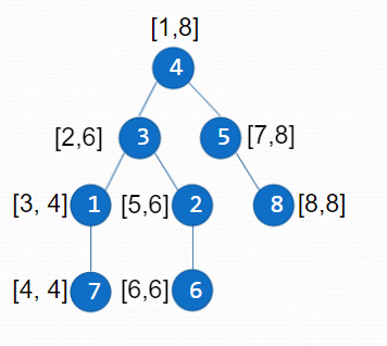 image-20220416181905916