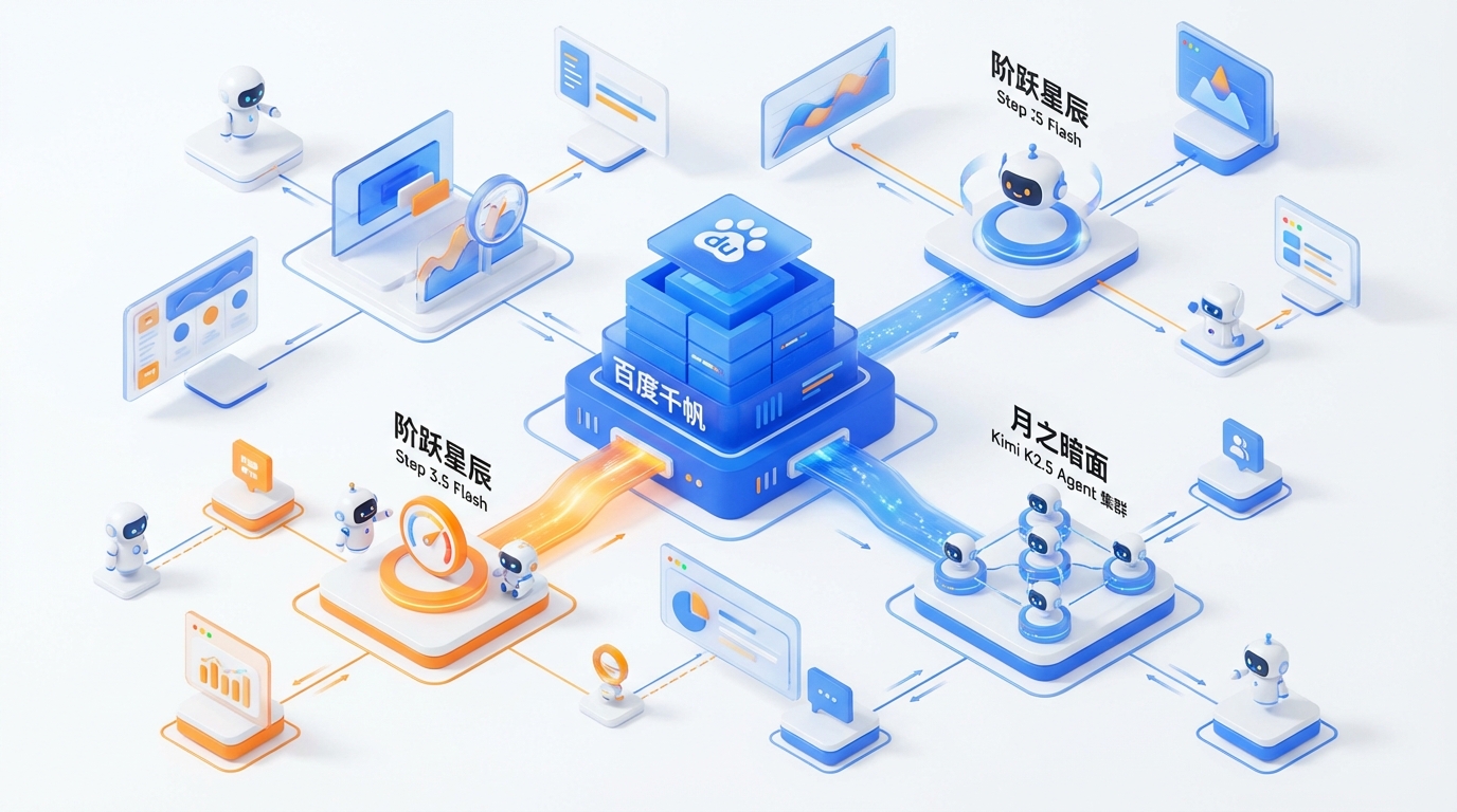 配图2