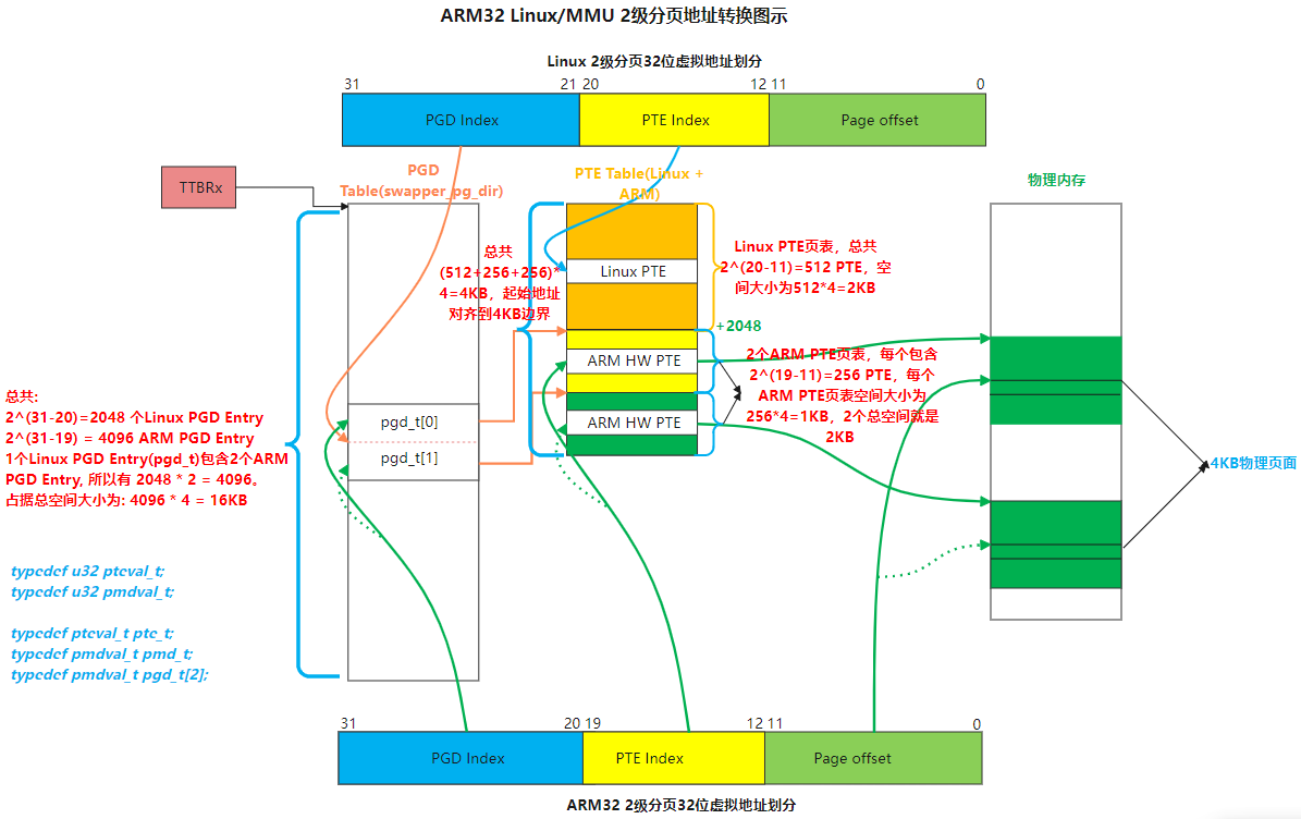 fad67f97-462d-4e5b-a51c-7054e1838285