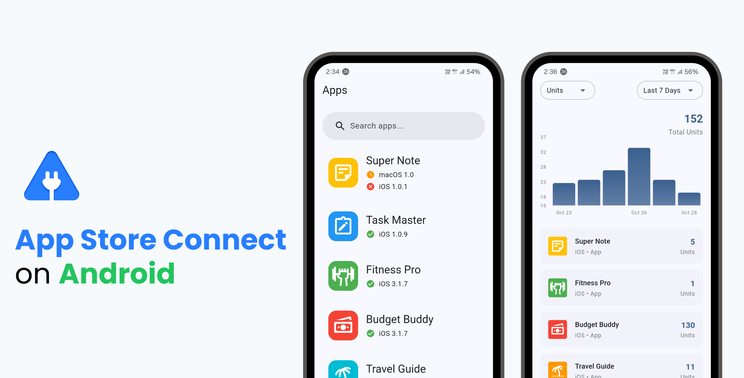 AppConnectr