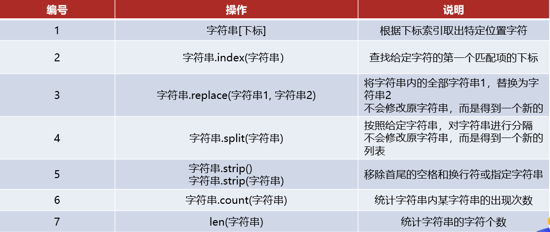 image-20250709112312611
