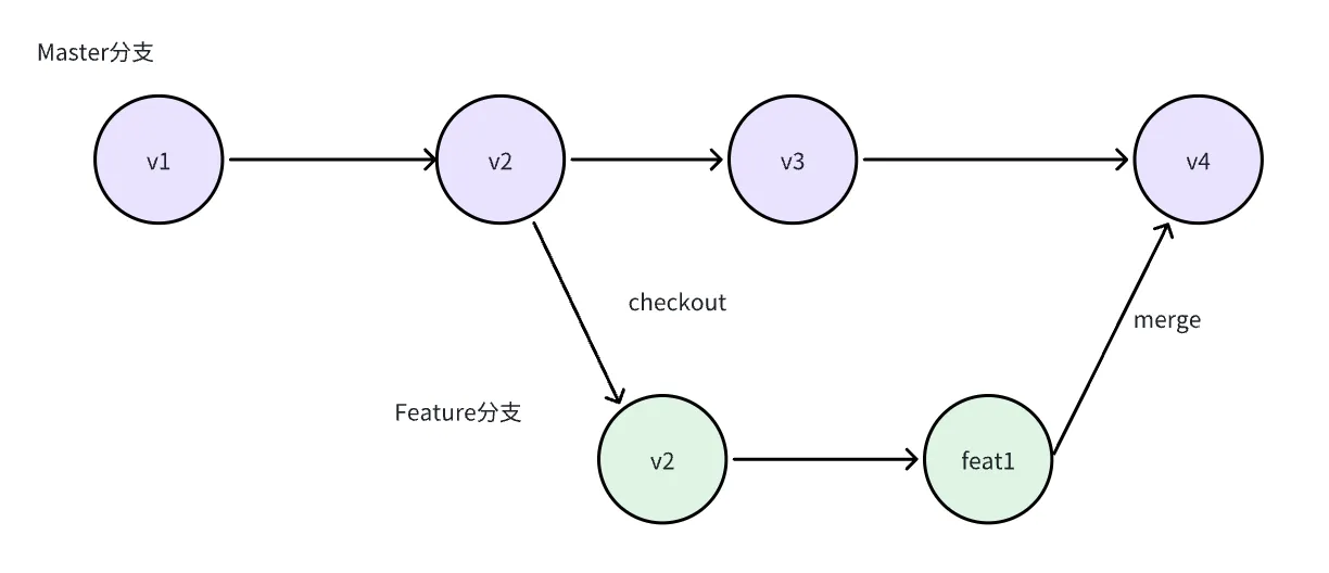 image-20250716212718593