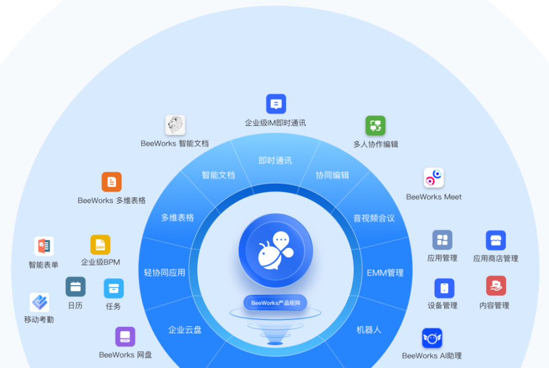 恒拓高科 × 华为共建鸿蒙生态：BeeWorks打造全免费的超级数字化协作平台_恒拓高科鸿蒙