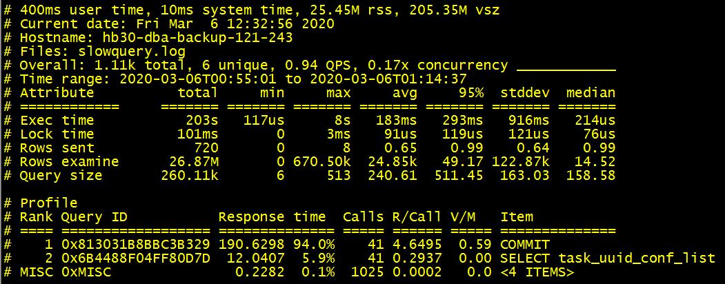 慢查询日志分析界面