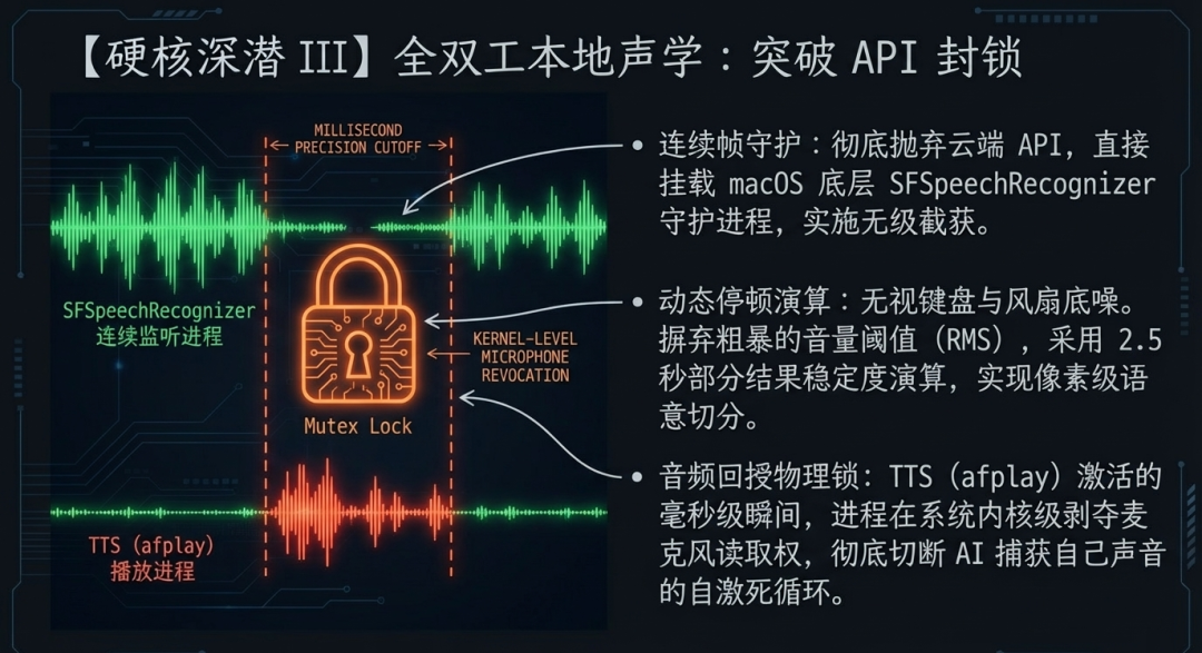 arch_layout_p8_i1.png