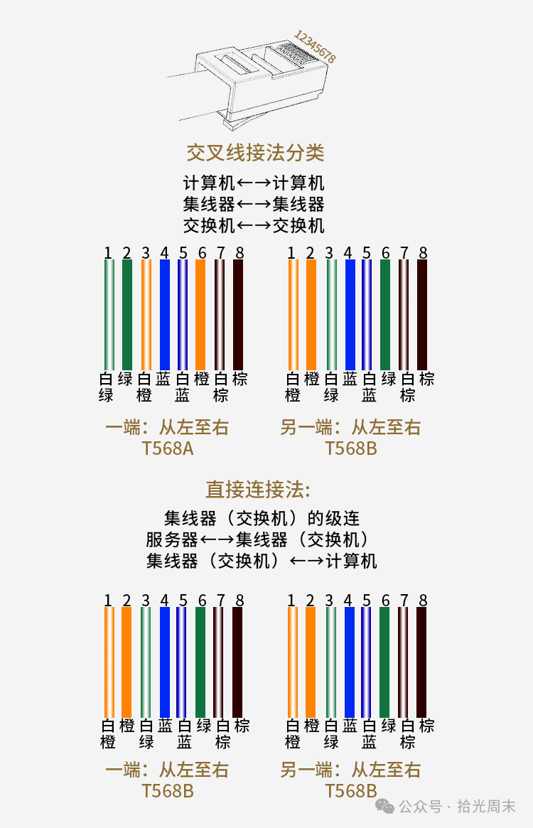 图片 