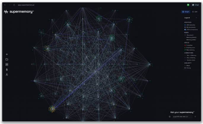 supermemory 项目介绍图