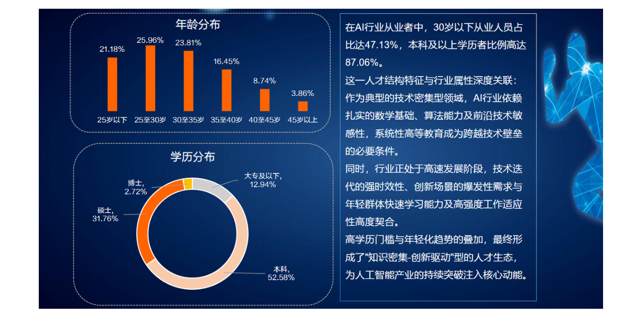 image-20251209200905243