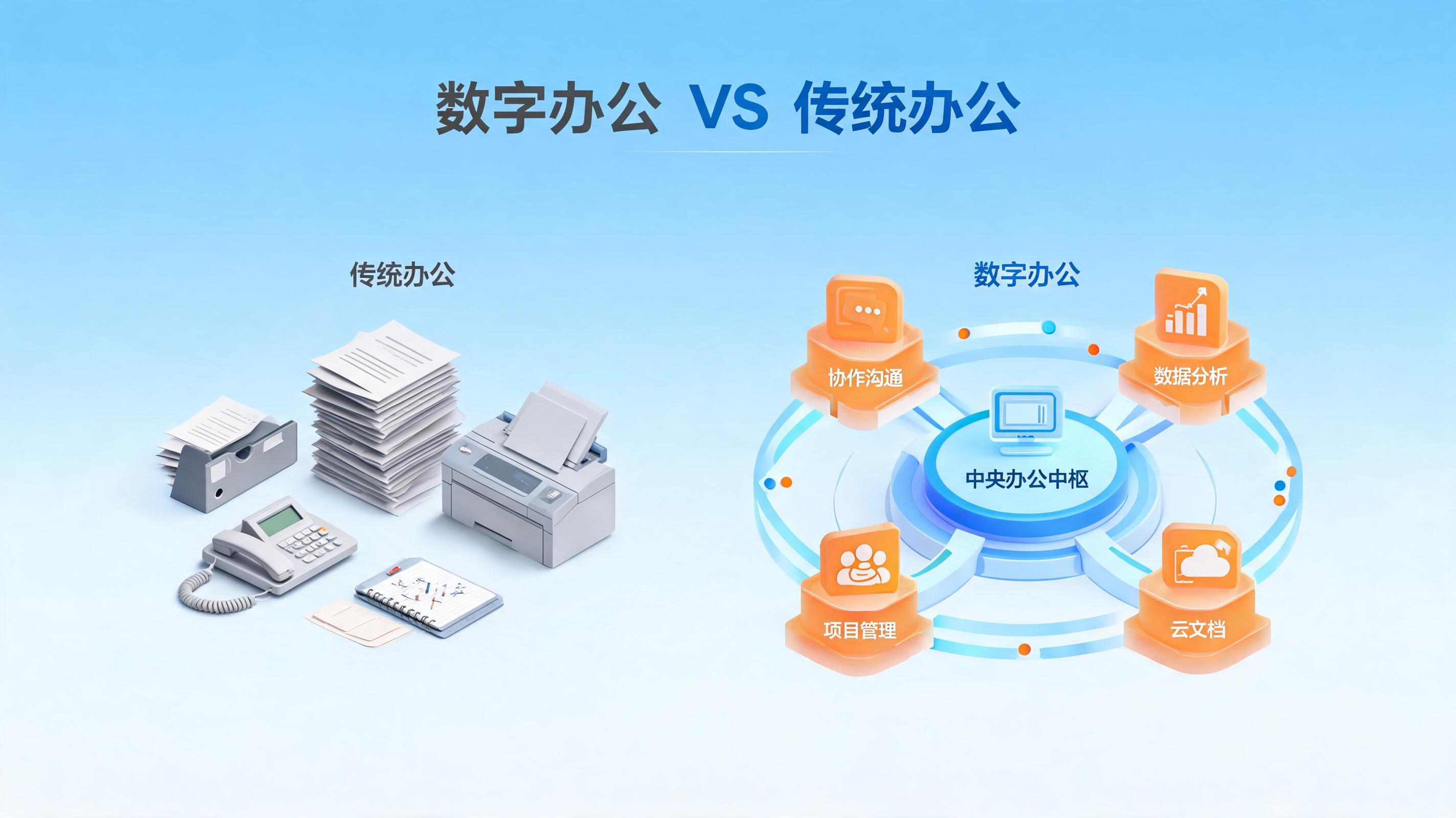 配图1