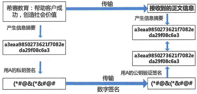 image-20240708193535085