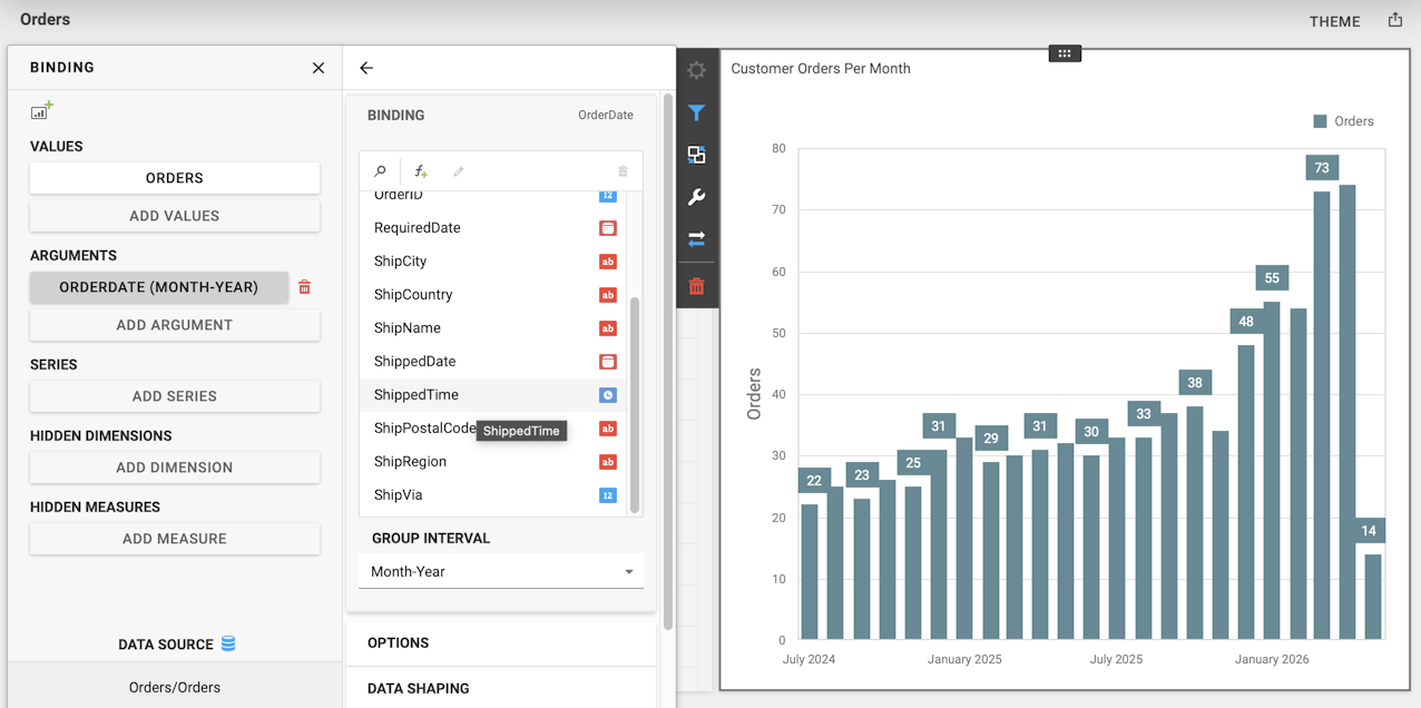 DevExpress Dashboard v25.1新版产品图集
