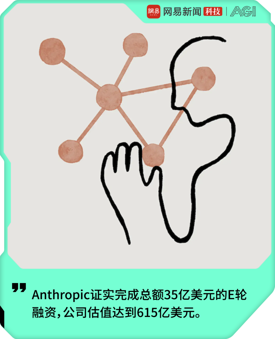 AI独角兽吸金大战：Anthropic狂揽35亿美元剑指OpenAI-CSDN博客