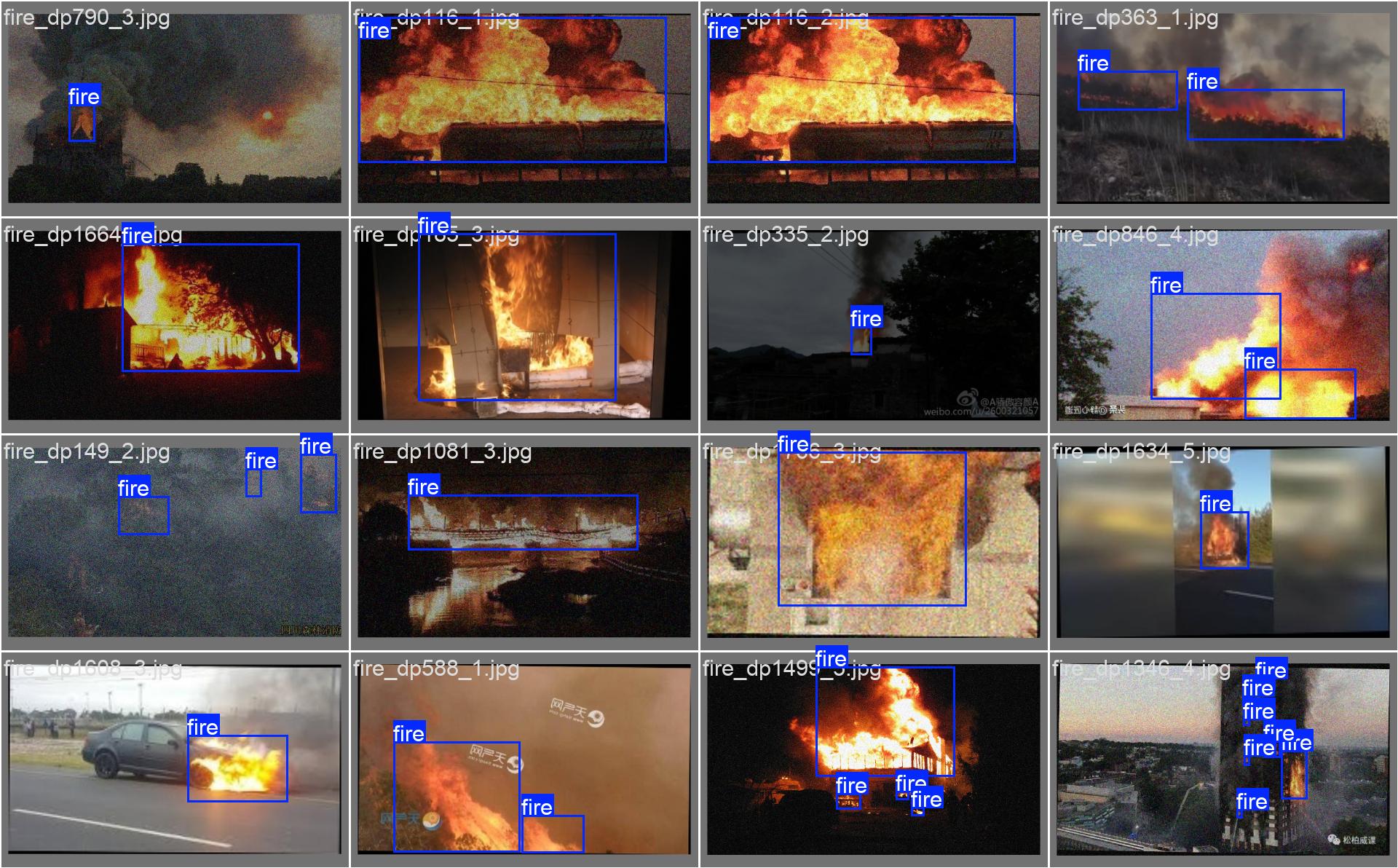 6_fire_detect-val_batch1_labels.jpg