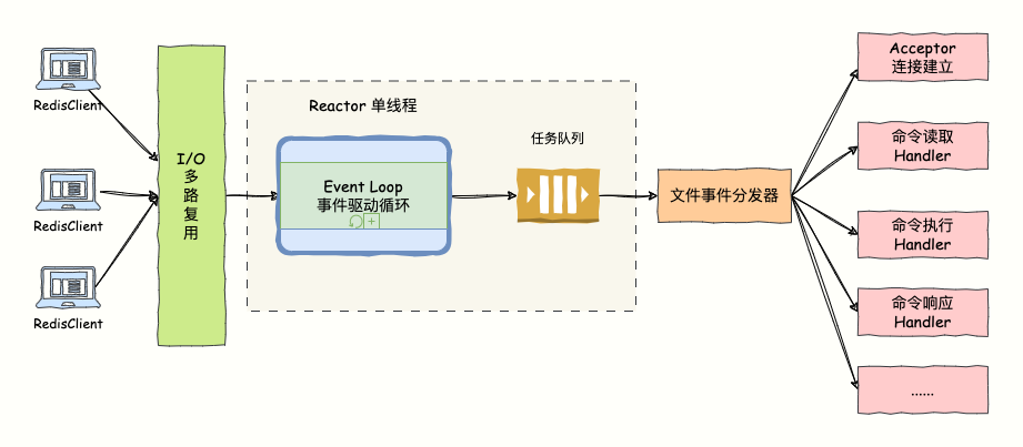 图 4-23