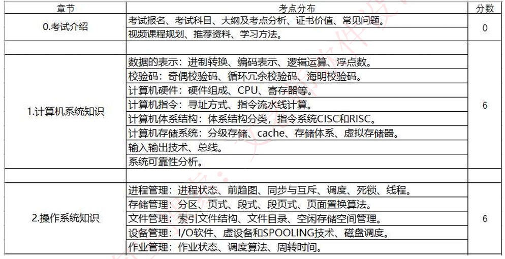 image-20240715193857548