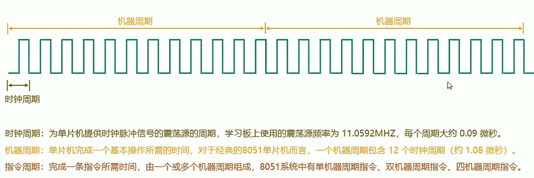 51单片机】单片机延迟函数与周期计算_51单片机延时函数-CSDN博客