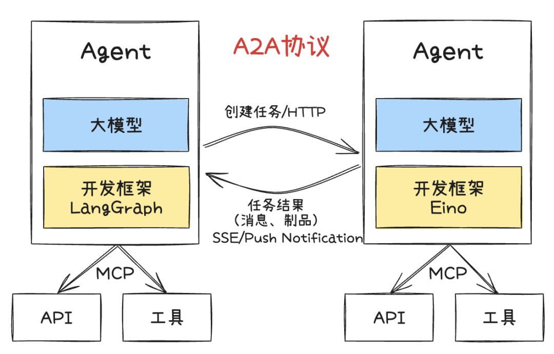 image-20250615223649409