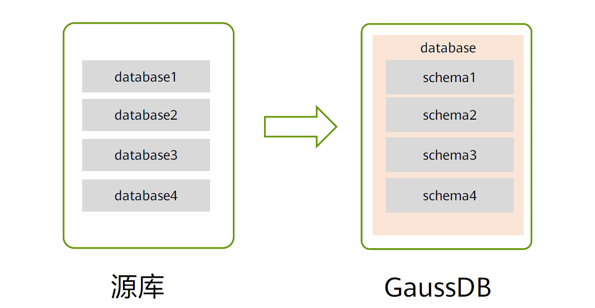 ef118db1707cdb26a6be7003d4668127.png