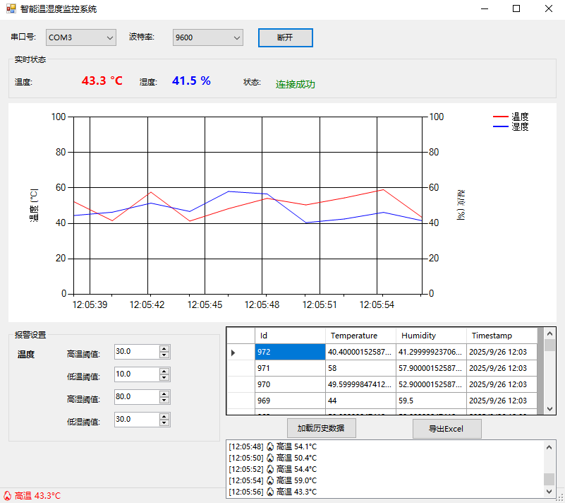 C# 开发工业级温湿度上位机：实时采集与存储