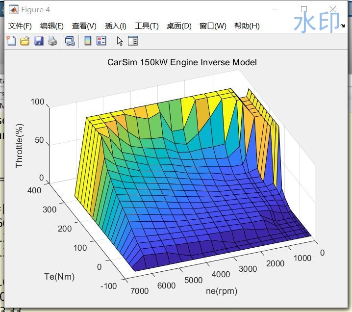 探索发动机逆模型:从 MAP 图到自适应巡航的奇妙之旅-CSDN博客
