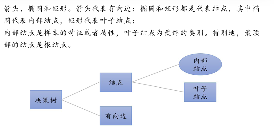 image-20250621200452386