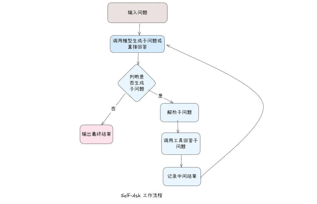 image-20250815105357593