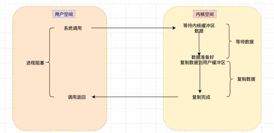 Pasted image 20251222154609