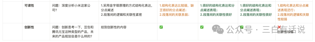 https://article-images.zsxq.com/FpK5k0vS5WqnDw8S_2jwFNUTrwQE
