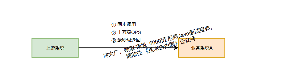 image-20251011101749451