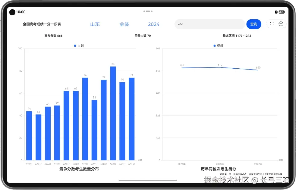 端云一体化，助力高考一分一段表元服务快速高效开发_云数据库_11