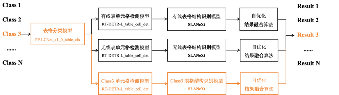 af62fb65556fe3b3e257edeeb17e6c93.png