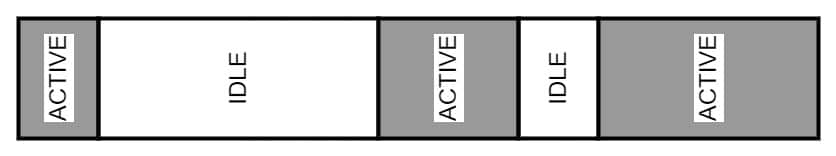 TDengine 资深研发分享解决思路,长查询不再成为系统性能瓶颈! - TDengine Database 时序数据库