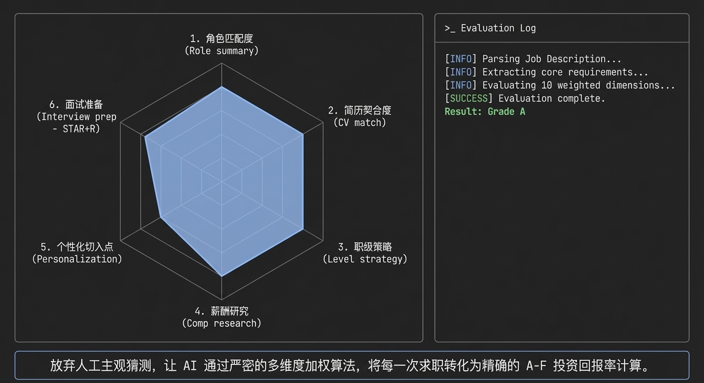 arch_layout_p4_i1.png