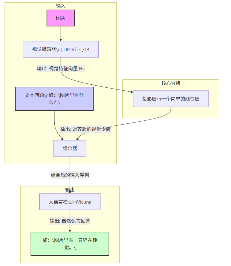 1754481682380.png