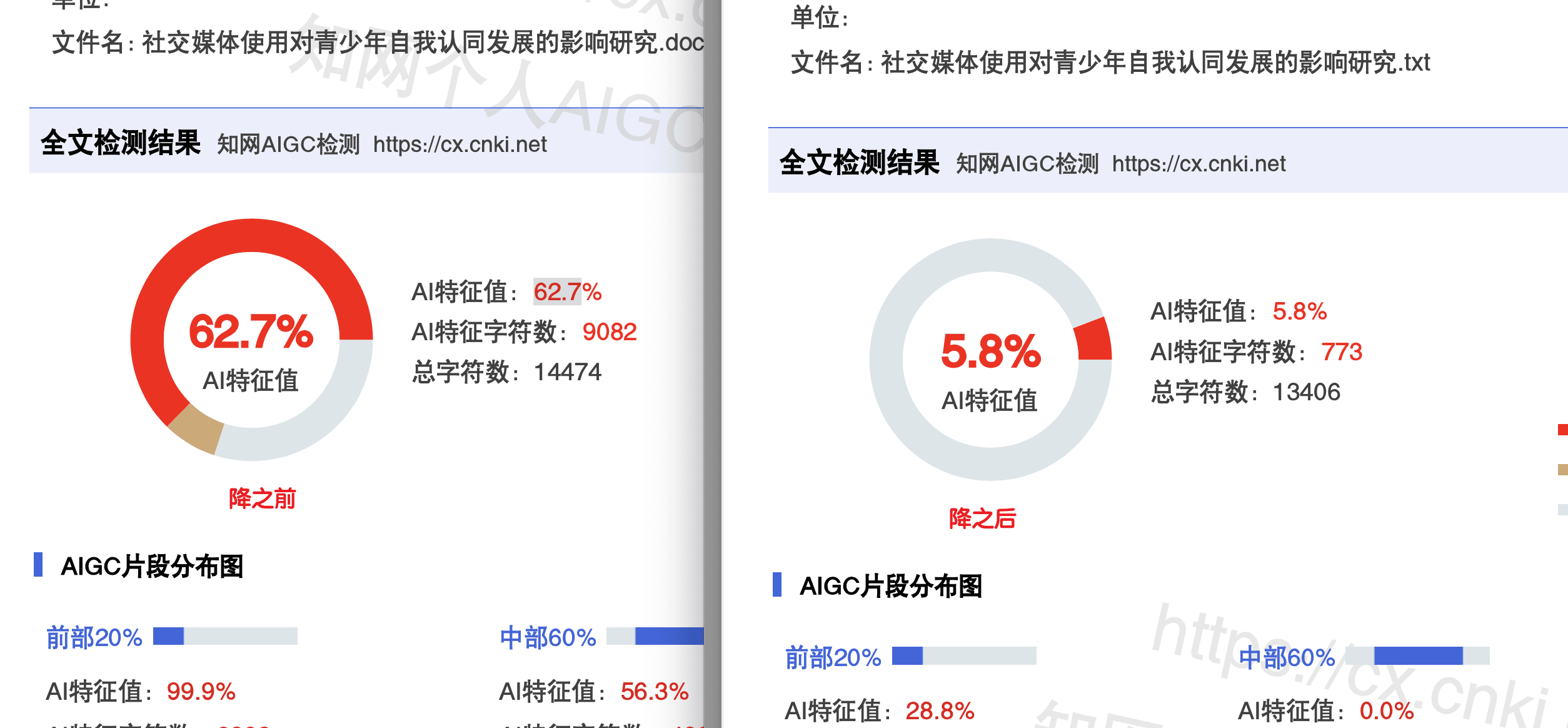 术语保留实测对比
