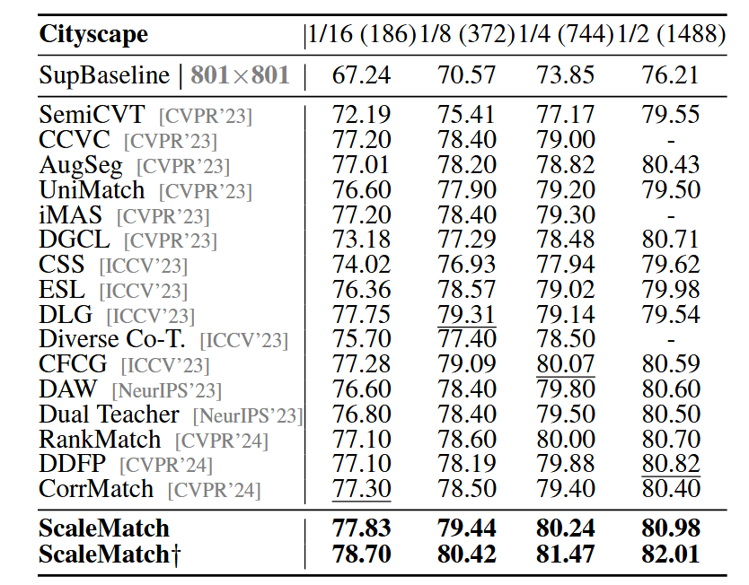 image-20251123103211116